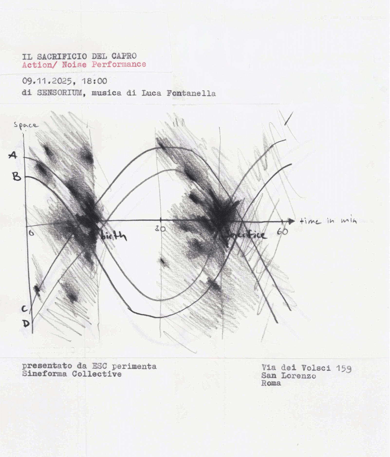 Performance 'the goat' in Roma